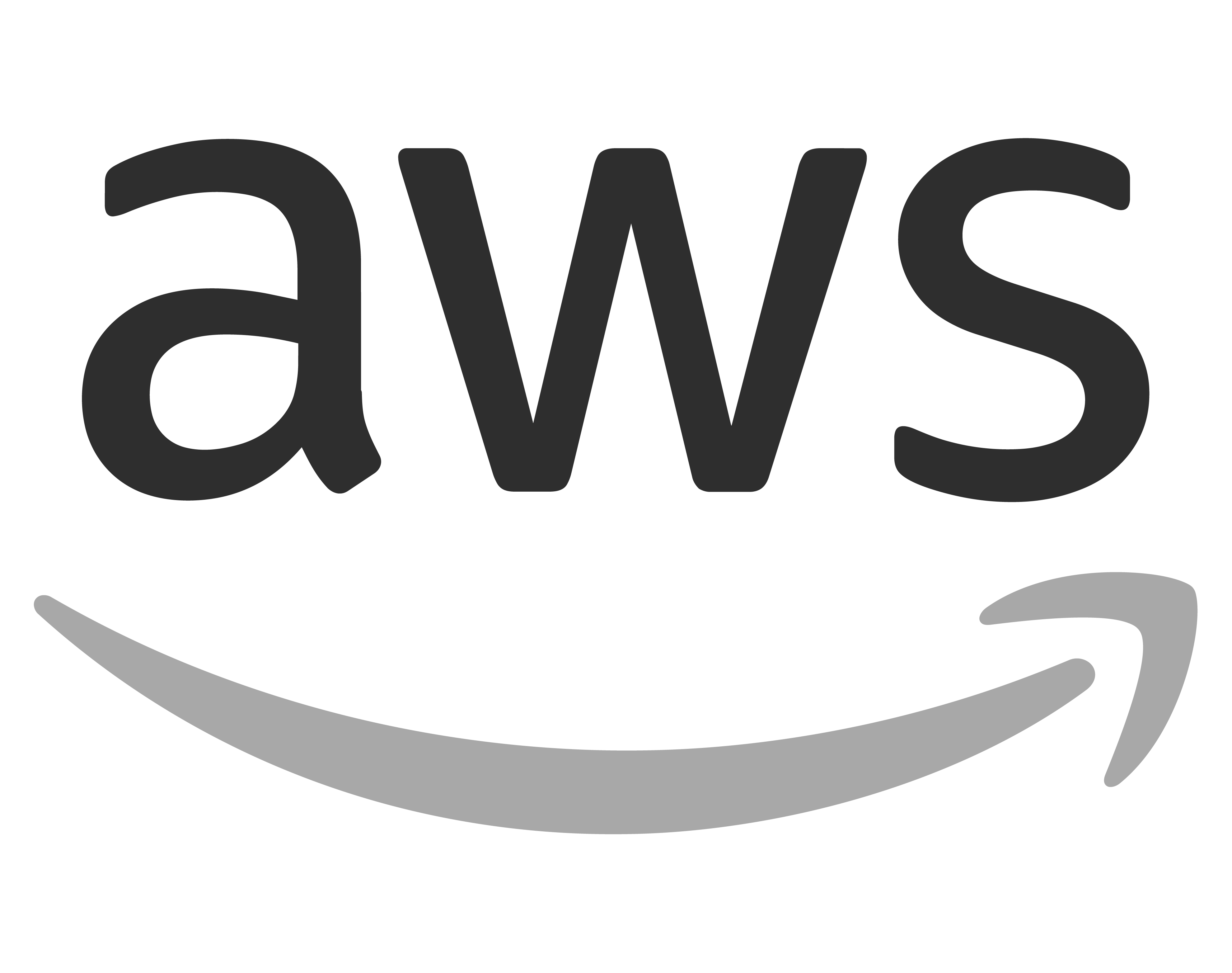 Amazon Connect
