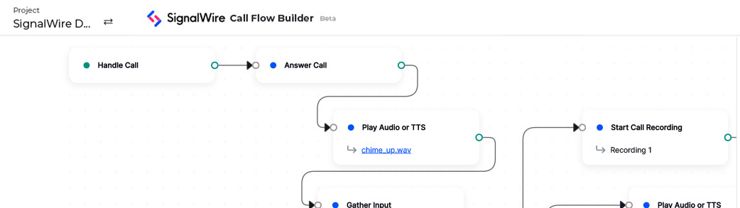 Creating a Simple IVR with Call Flow Builder