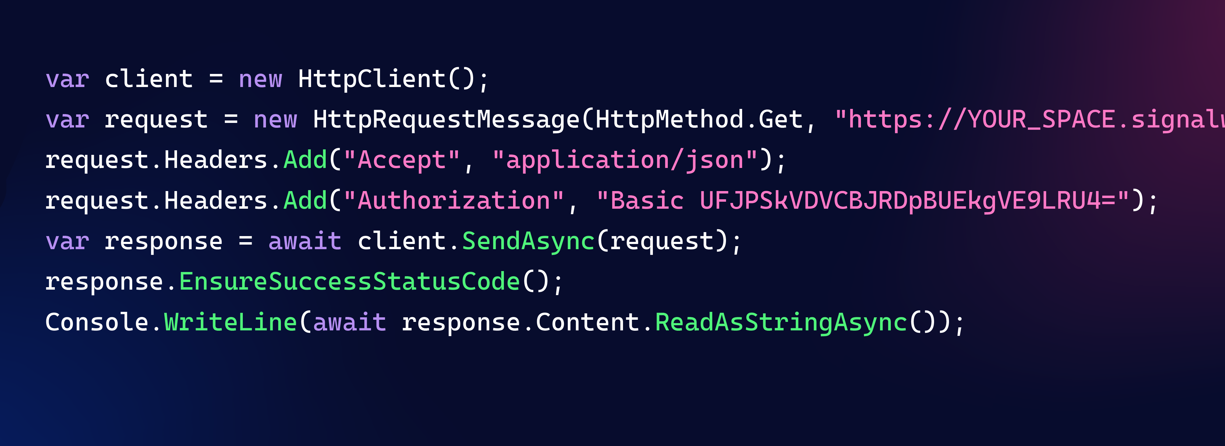 Programmable SIP  & Trunking